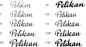 Pelikan Nib Size Chart 3