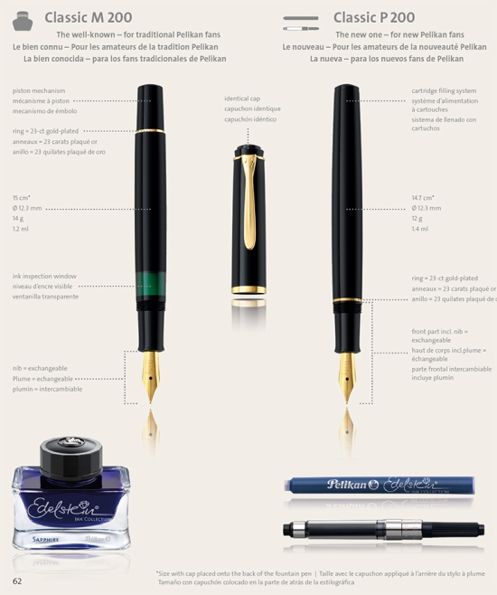 Pelikan 2014 Catalog Page comparing M200 and P200 Fountain Pens